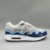 air max 1 homme patta have a nike day blue brown white